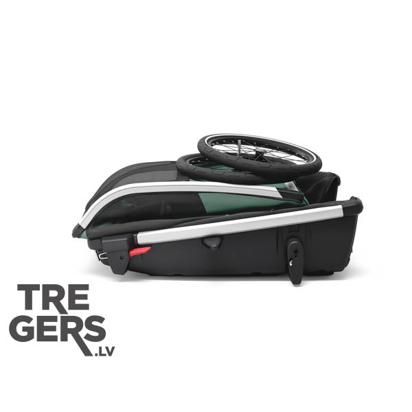 Thule Bexey L